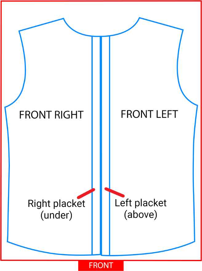 Right and left plackets