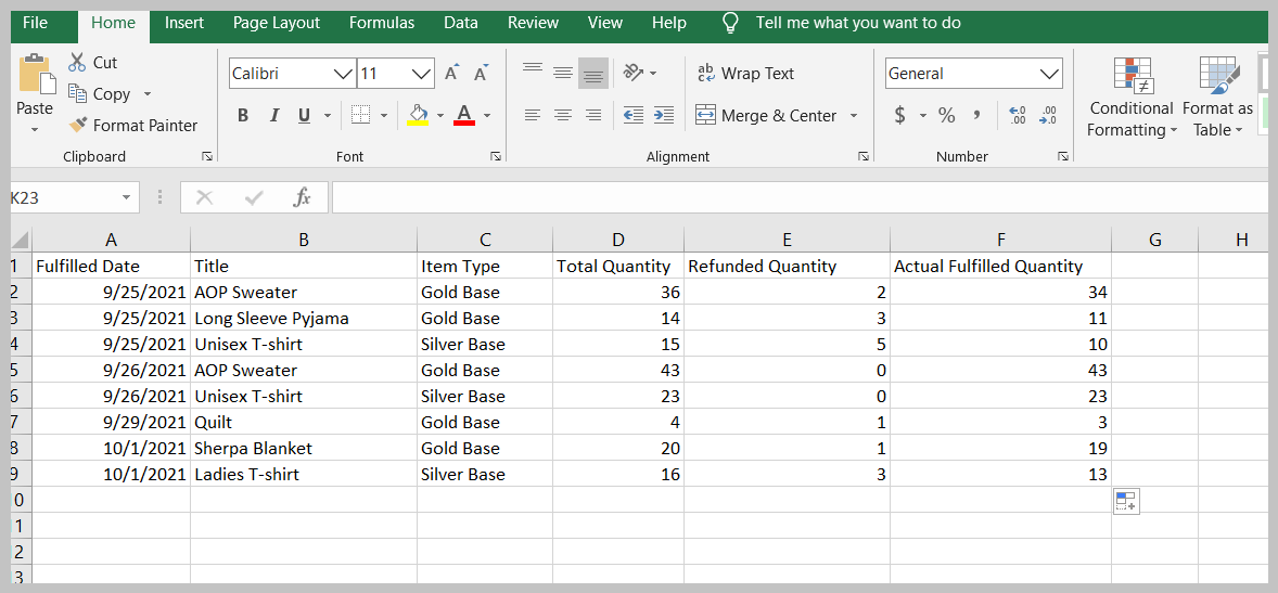 Tệp CSV về báo cáo mặt hàng